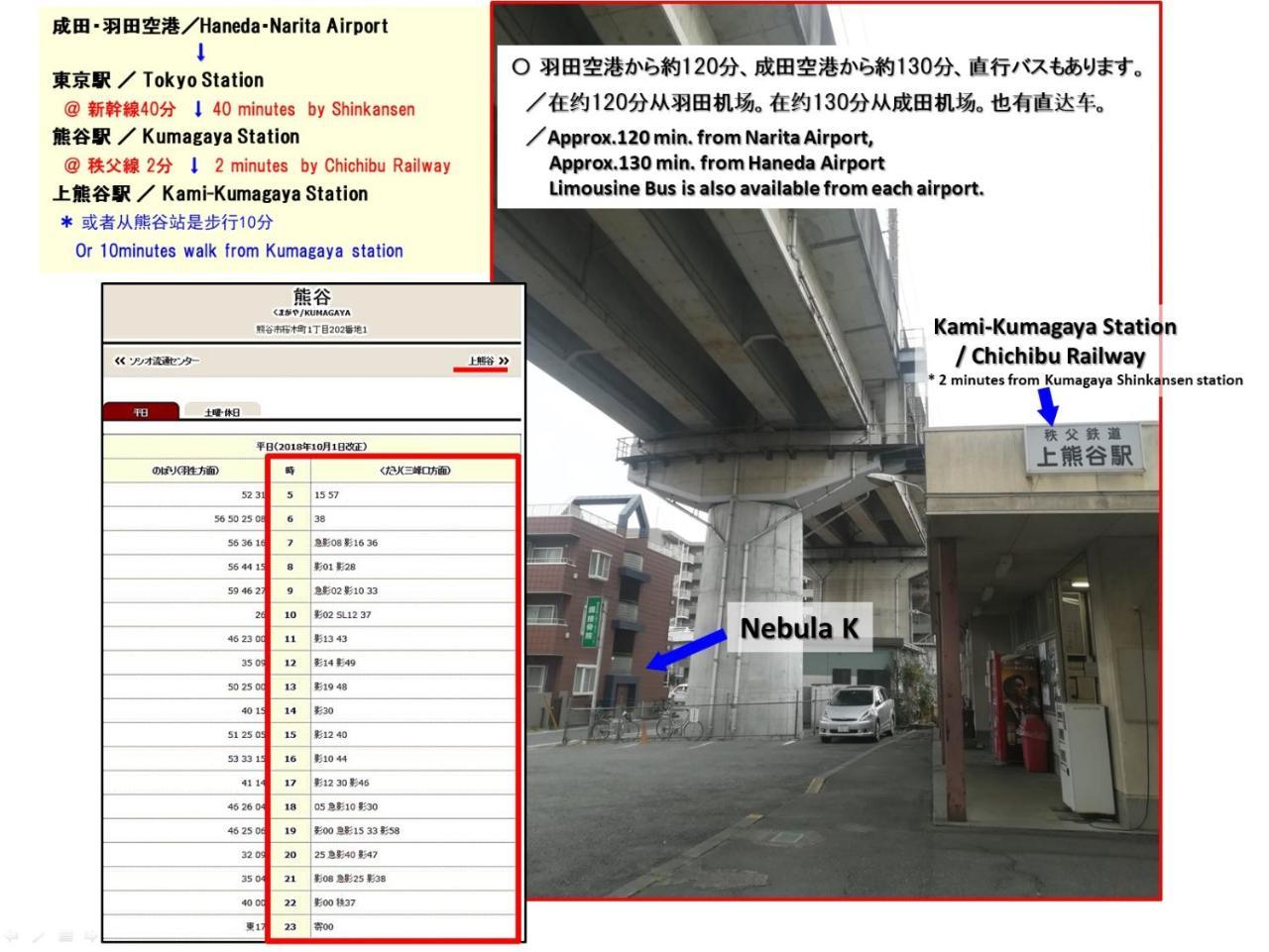 Nebula K Hotel Kumagaya Luaran gambar
